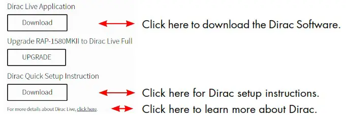 ROTEL RAP 1580MKII Surround Amplified Processor - Conﬁguring Inputs 2