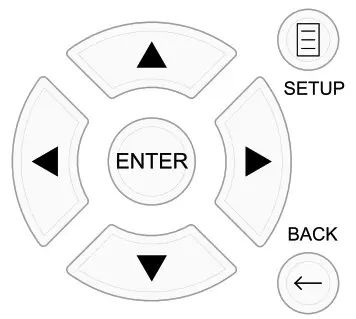 ROTEL RAP 1580MKII Surround Amplified Processor - Menu Basics
