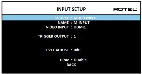 ROTEL RAP 1580MKII Surround Amplified Processor - Multi Input Setup