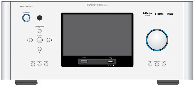 ROTEL RAP 1580MKII Surround Amplified Processor - cover