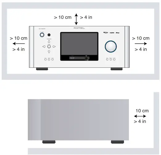 ROTEL RAP 1580MKII Surround Amplified Processor - overview