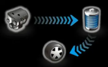 MITSUBISHI MOTORS Outlander PHEV Car 02