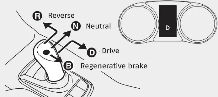 MITSUBISHI MOTORS Outlander PHEV Car 16