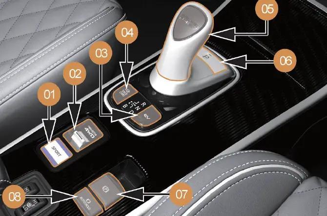 MITSUBISHI MOTORS Outlander PHEV Car 17