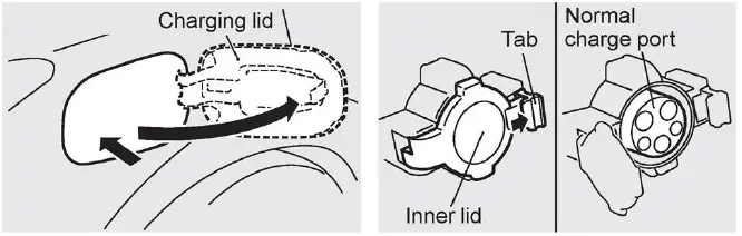 MITSUBISHI MOTORS Outlander PHEV Car 19