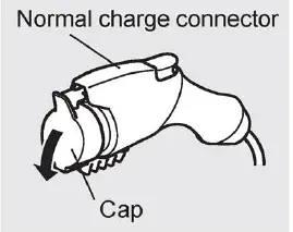 MITSUBISHI MOTORS Outlander PHEV Car 21