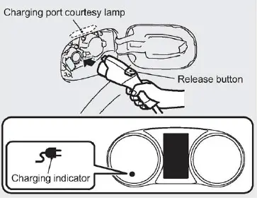 MITSUBISHI MOTORS Outlander PHEV Car 26