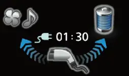 MITSUBISHI MOTORS Outlander PHEV Car 29