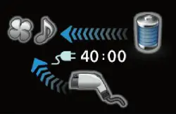 MITSUBISHI MOTORS Outlander PHEV Car 29