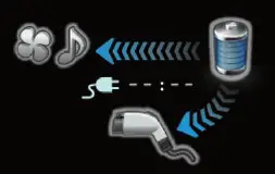 MITSUBISHI MOTORS Outlander PHEV Car 30