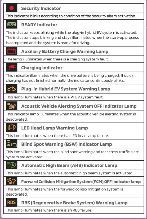 MITSUBISHI MOTORS Outlander PHEV Car 31