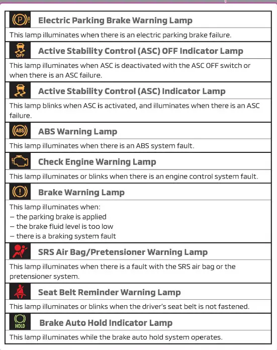 MITSUBISHI MOTORS Outlander PHEV Car 32