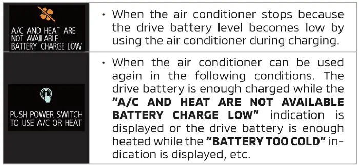 MITSUBISHI MOTORS Outlander PHEV Car 35