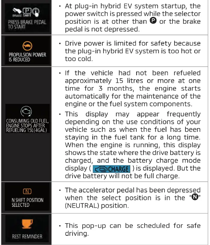MITSUBISHI MOTORS Outlander PHEV Car 36
