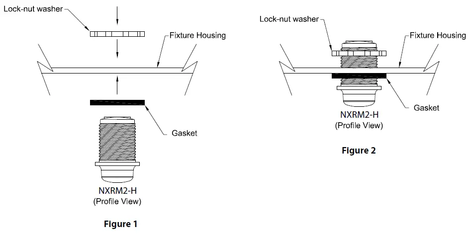 HUBBELL-NXRM2-H NX-Hubbnet-Radio-Module-fig-1