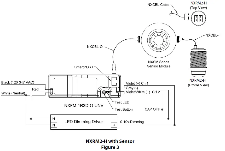 HUBBELL-NXRM2-H NX-Hubbnet-Radio-Module-fig-2