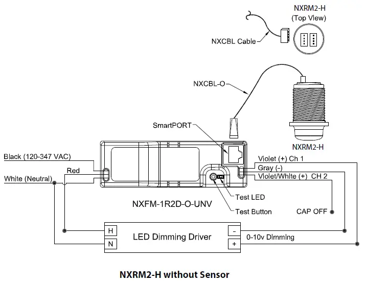 HUBBELL-NXRM2-H NX-Hubbnet-Radio-Module-fig-3