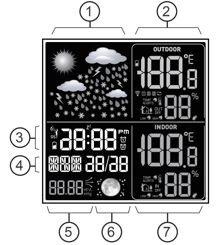 BRESSER 7007510 Wide View Color Weather Station - fig 3
