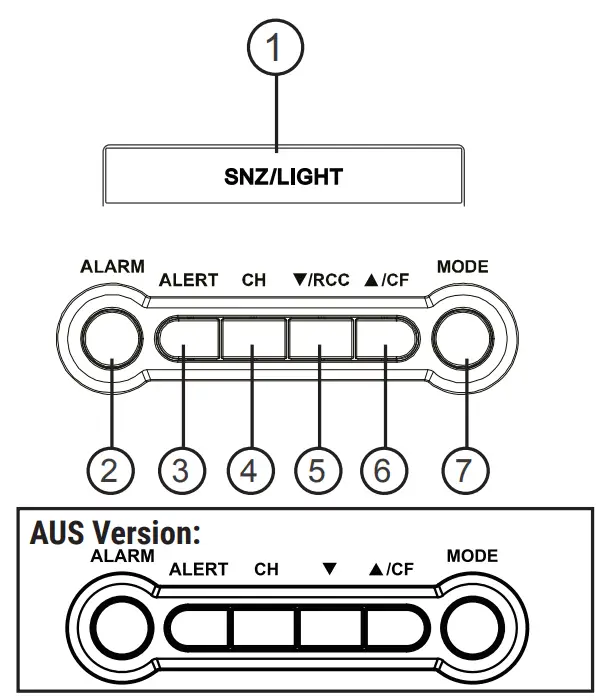BRESSER 7007510 Wide View Color Weather Station - fig