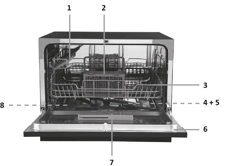 TOMADO-TDW5501W-Tabletop-Dishwasher-FIG-8