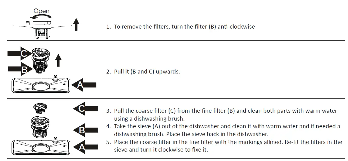 TOMADO-TDW5501W-Tabletop-Dishwasher-fig-12