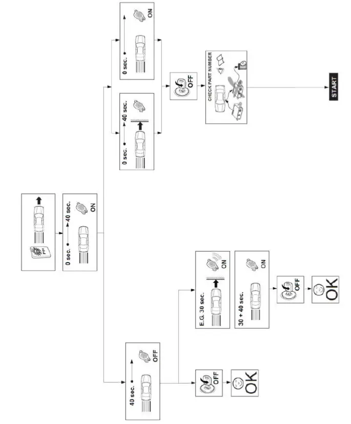 HYUNDAI 99602ADE00 Motor Baltic 02