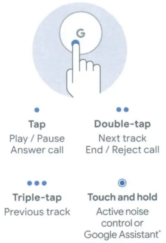 Google Pixel Buds Pro True Wireless Earbuds - Touch controls