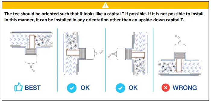 Clear Blue CBI-350P-25-KIT Mineral System for Pools and Spas-fig3