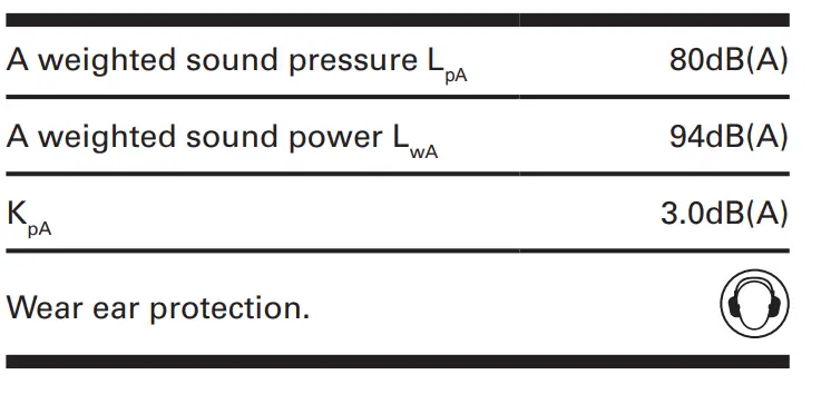 WORX WG157E 2-in-1 Grass Trimmer Edger fig 5