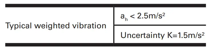 WORX WG157E 2-in-1 Grass Trimmer Edger fig 6