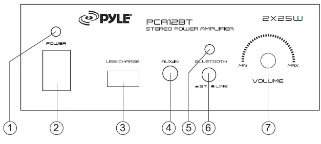 Pyle-PCA12BT-Mini-Bluetooth-Stereo-Power-Amplifier-fig-2