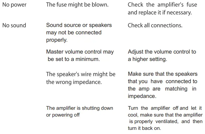 Pyle-PCA12BT-Mini-Bluetooth-Stereo-Power-Amplifier-fig-6