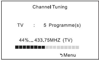 FOX 32ATV100C LED Television-14