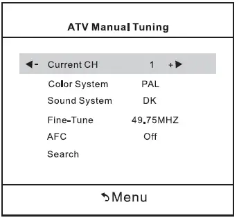 FOX 32ATV100C LED Television-15