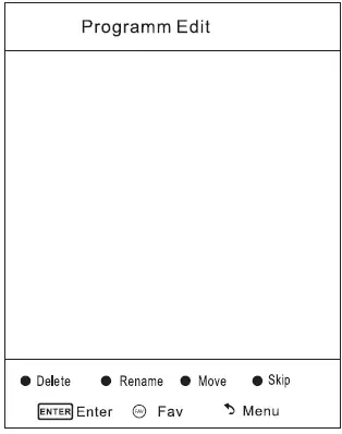 FOX 32ATV100C LED Television-16