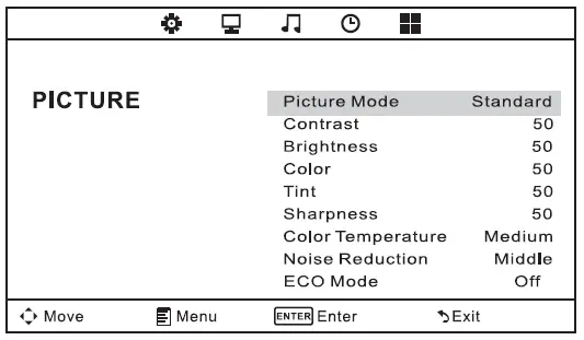 FOX 32ATV100C LED Television-17