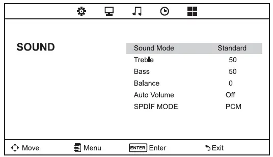 FOX 32ATV100C LED Television-18