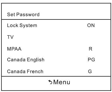 FOX 32ATV100C LED Television-21