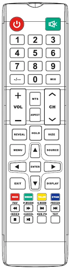 FOX 32ATV100C LED Television-27