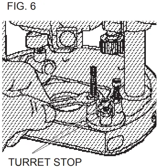 Fine Adjustment of Routing Depth