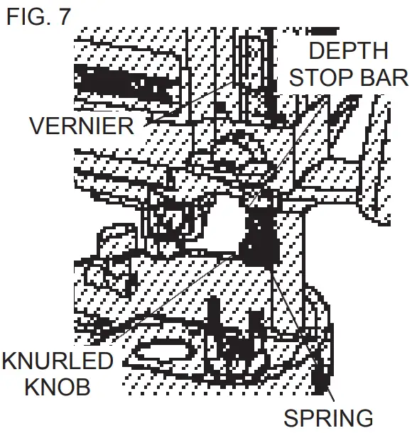 Fine Adjustment of Routing Depth