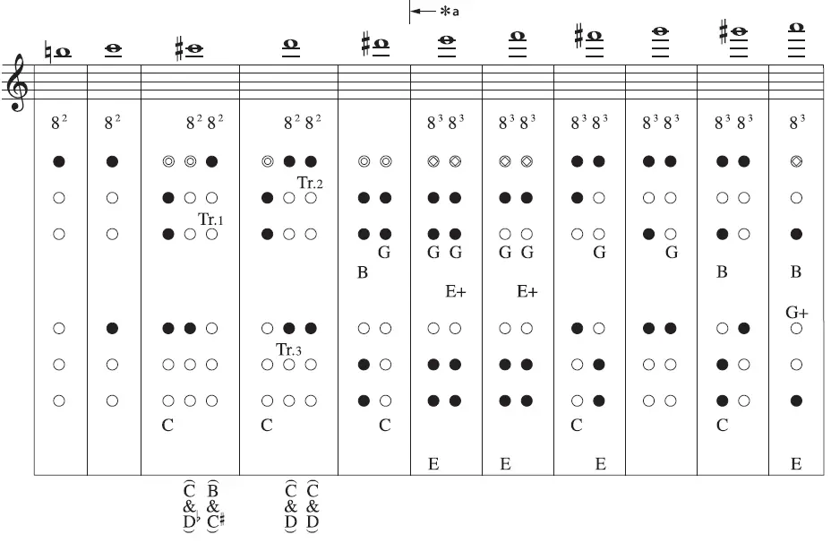 YAMAHA YOB-241 Oboe 02