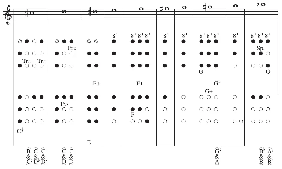 YAMAHA YOB-241 Oboe 05