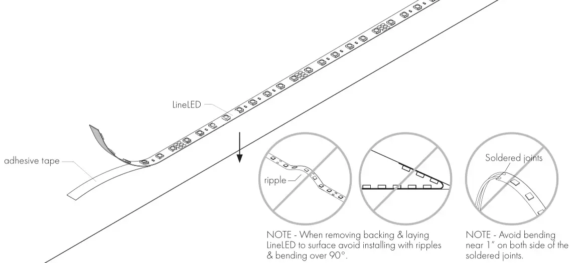 luminii LLDW52 LineLED 24V LED Strip Light - Clean the area thoroughly where the LineLED