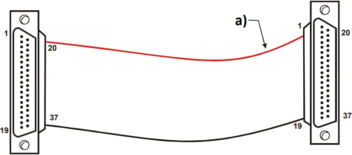 PCI-DAS08 - Figure 2-2