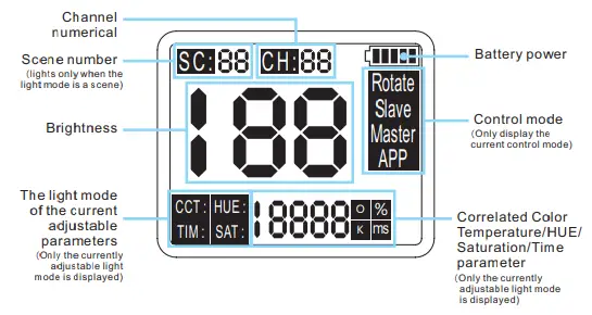 GVM-1300D 65W Powerful Bi Color and RGB Video Panel Light 8