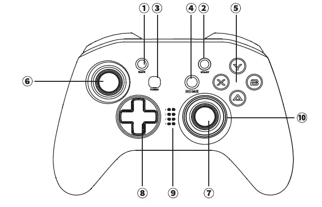 Nintendo-B09F687CMJ-SL-9109F-Wireless-Gaming-Controller-FIG-1