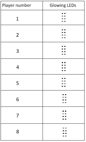 Nintendo-B09F687CMJ-SL-9109F-Wireless-Gaming-Controller-FIG-12