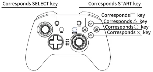 Nintendo-B09F687CMJ-SL-9109F-Wireless-Gaming-Controller-FIG-13