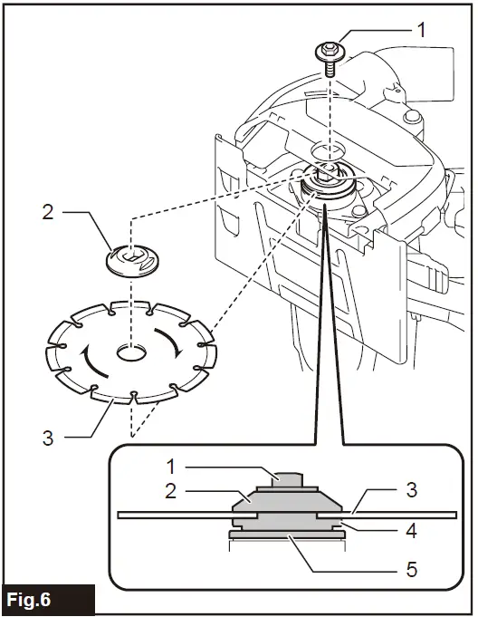makita 4100KB Dustless Cutter-6